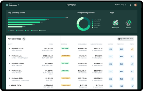 Payhawk's new multi-entity spend management dashboard